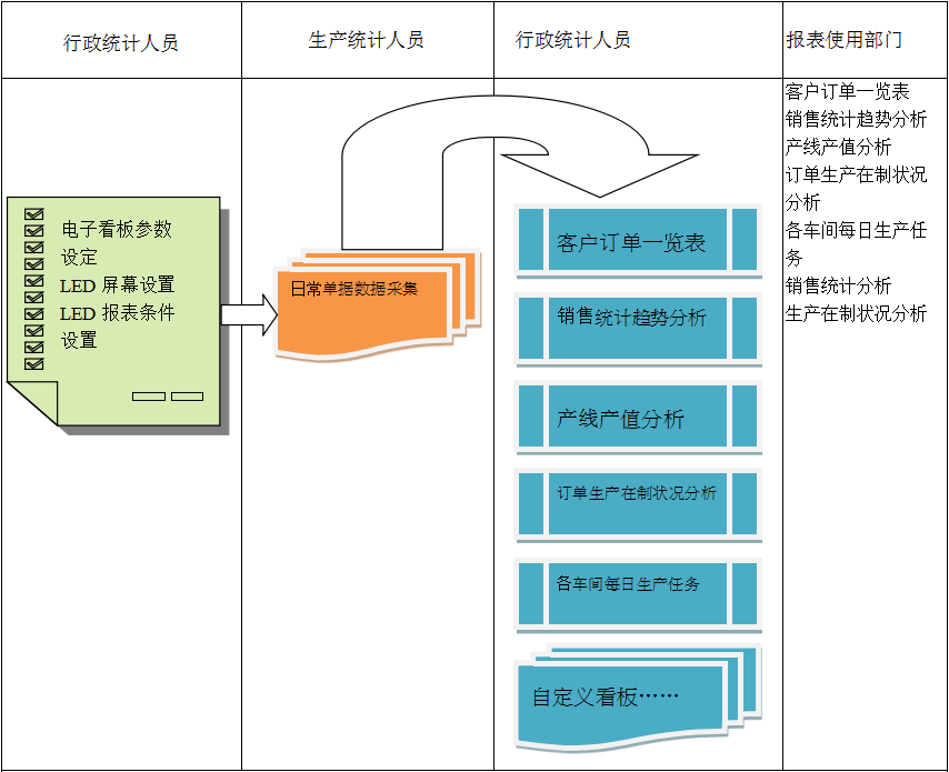 电子看板华体会网-华体会体育（中国）华体会网-华体会体育（中国）

