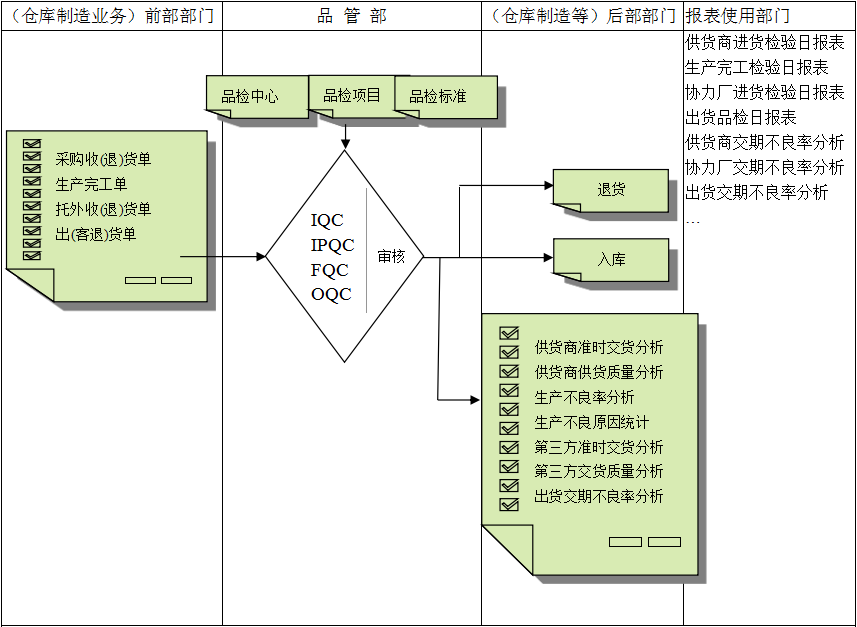 佛山华体会网-华体会体育（中国）软件
