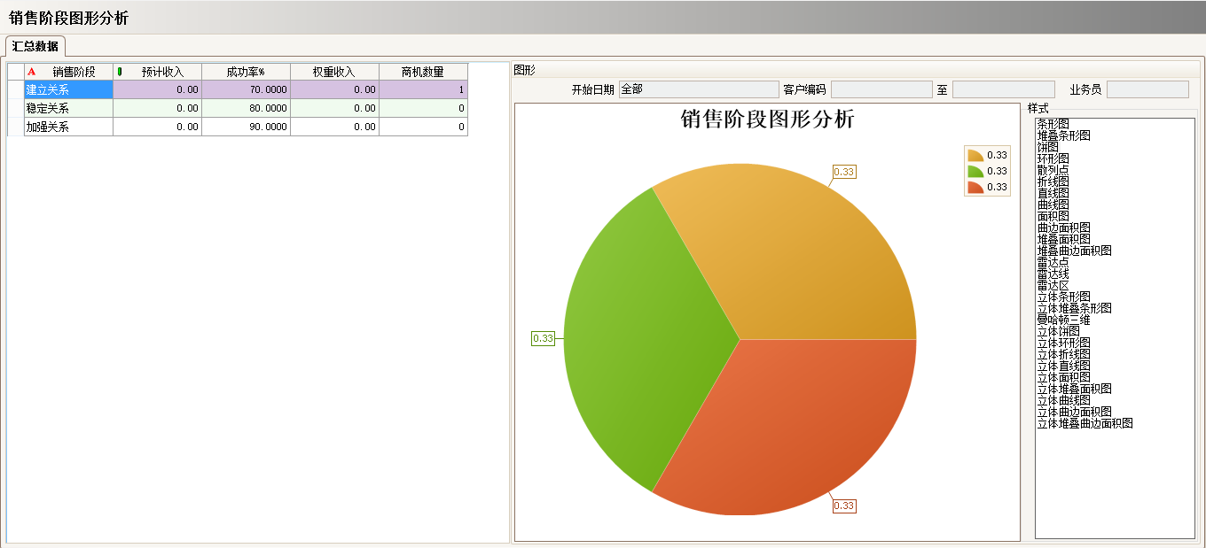 华体会网-华体会体育（中国）软件实施过程中会遇到哪些问题