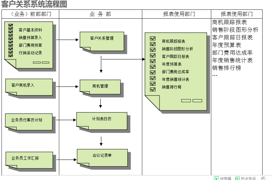 　华体会网-华体会体育（中国）华体会网-华体会体育（中国）
的具体操作步骤是怎样的