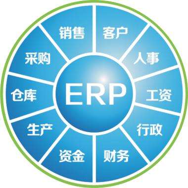 erp企业管理华体会网-华体会体育（中国）
